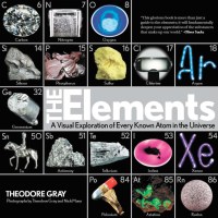 Elements